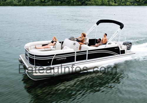 Harris Cruiser 200 fiche technique et avis